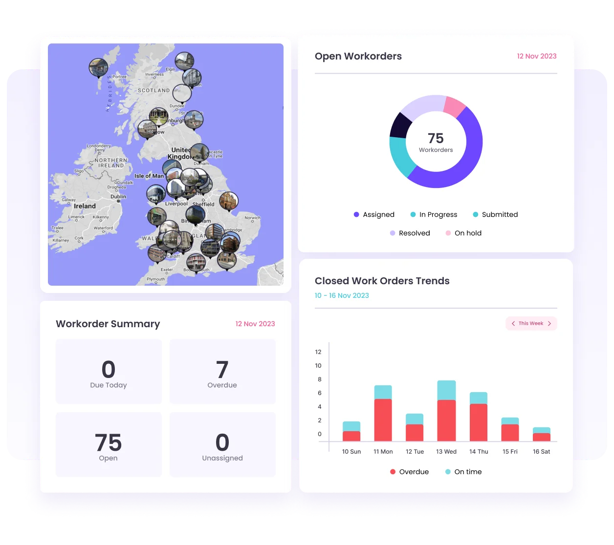 Define rules and set points to raise alarms in case of unusual energy consumption and automate corrective actions to optimize systems in real-time 